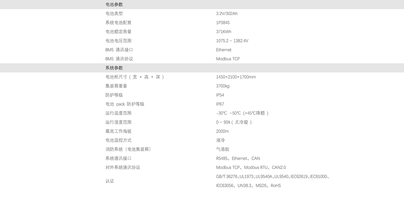 柜式儲能系統(液冷)+表網站用.jpg