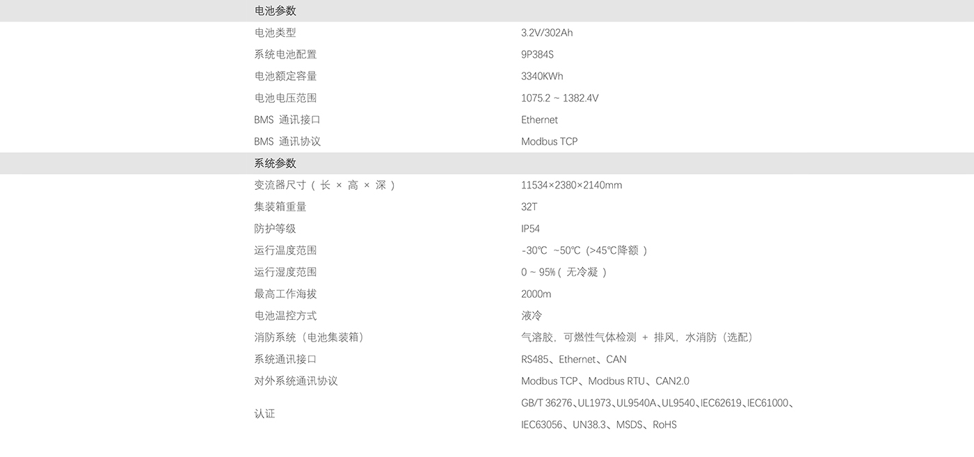 集裝箱式儲能系統(液冷)+表網站用.jpg